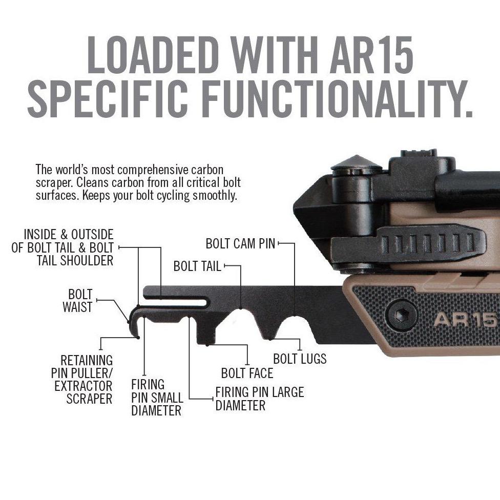 Real Avid AR15 Tool 37-in-1 Tactical Multi-Tool — alternate angle view