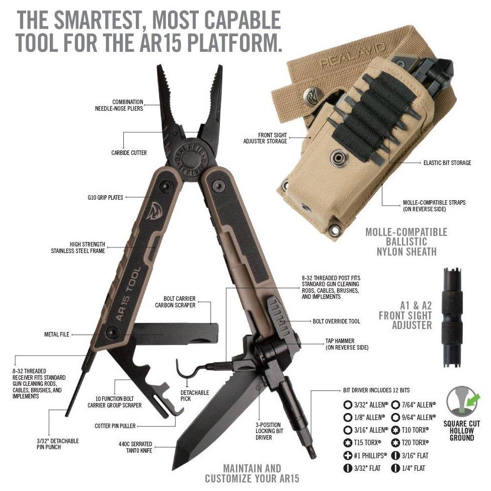 Real Avid AR15 Tool 37-in-1 Tactical Multi-Tool — components and contents