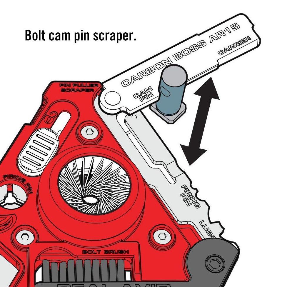 Carbon Boss AR15 13-Surface Bolt Carrier Multi-Tool — complete set overview