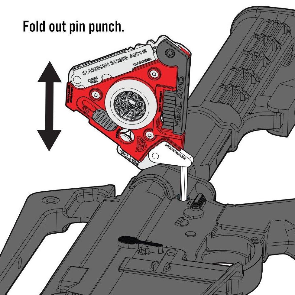 Carbon Boss AR15 13-Surface Bolt Carrier Multi-Tool — instructional use view