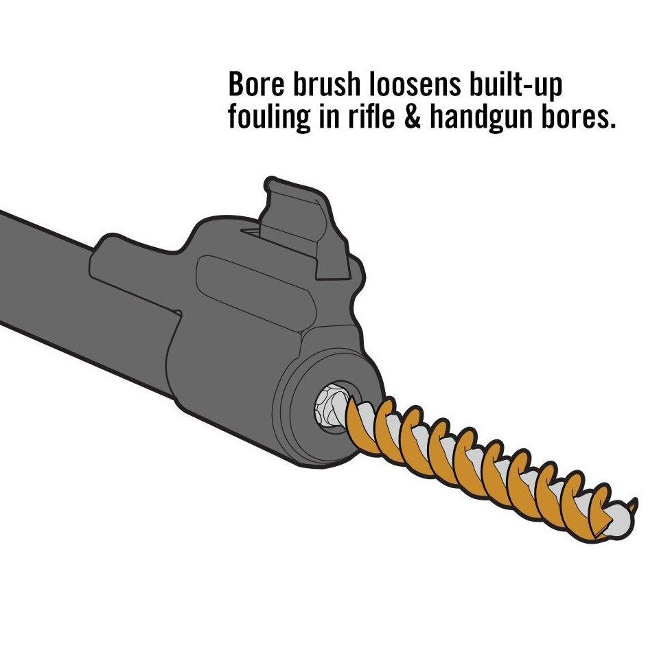 Real Avid Gun Boss® Pro Universal Cleaning Kit