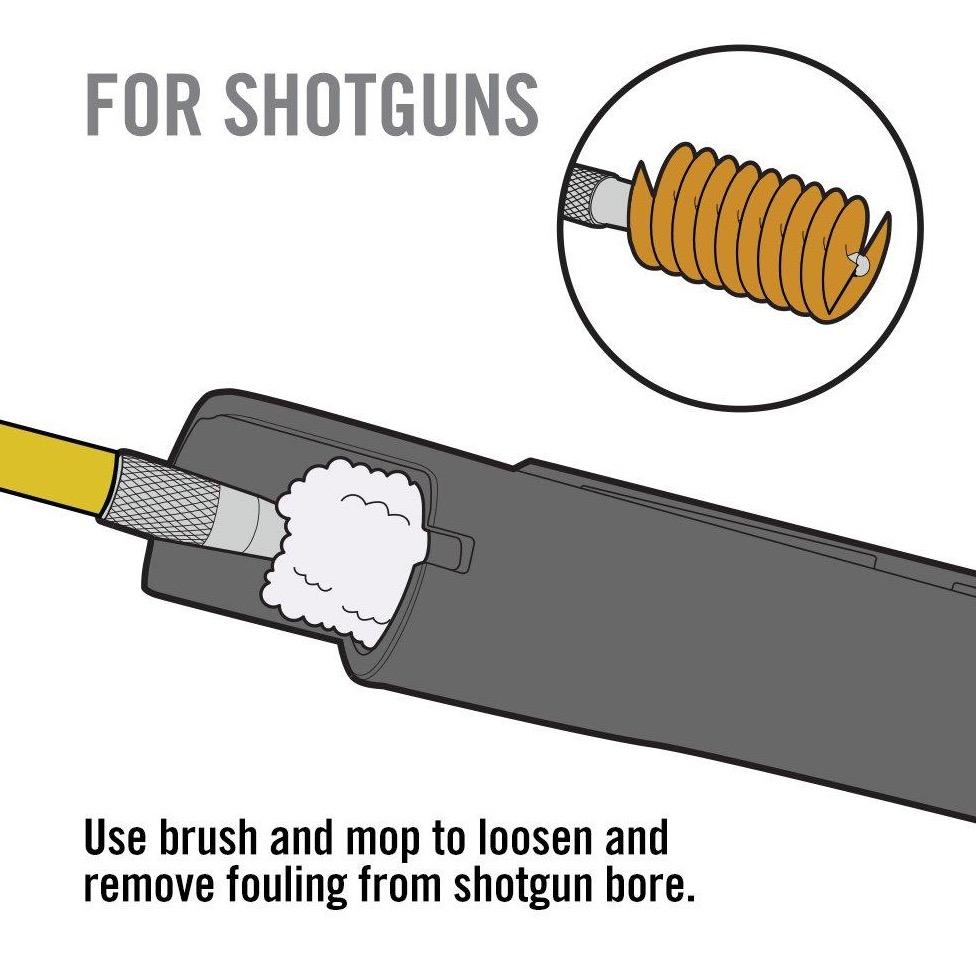 Real Avid Gun Boss® Pro Universal Cleaning Kit