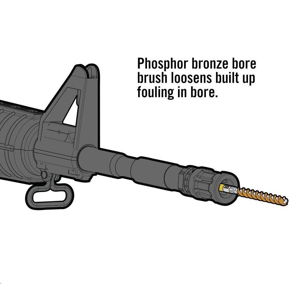 Real Avid Gun Boss® Pro AR-15 Cleaning Kit