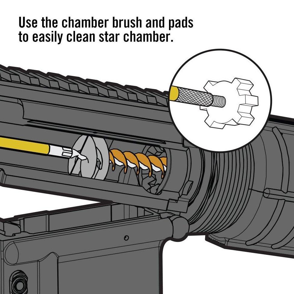 Real Avid Gun Boss® Pro AR-15 Cleaning Kit
