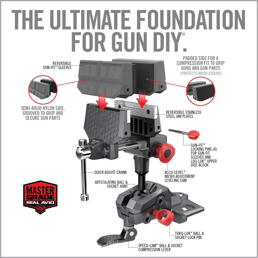 Master Gun Vise Articulating Bench Vise — complete set overview