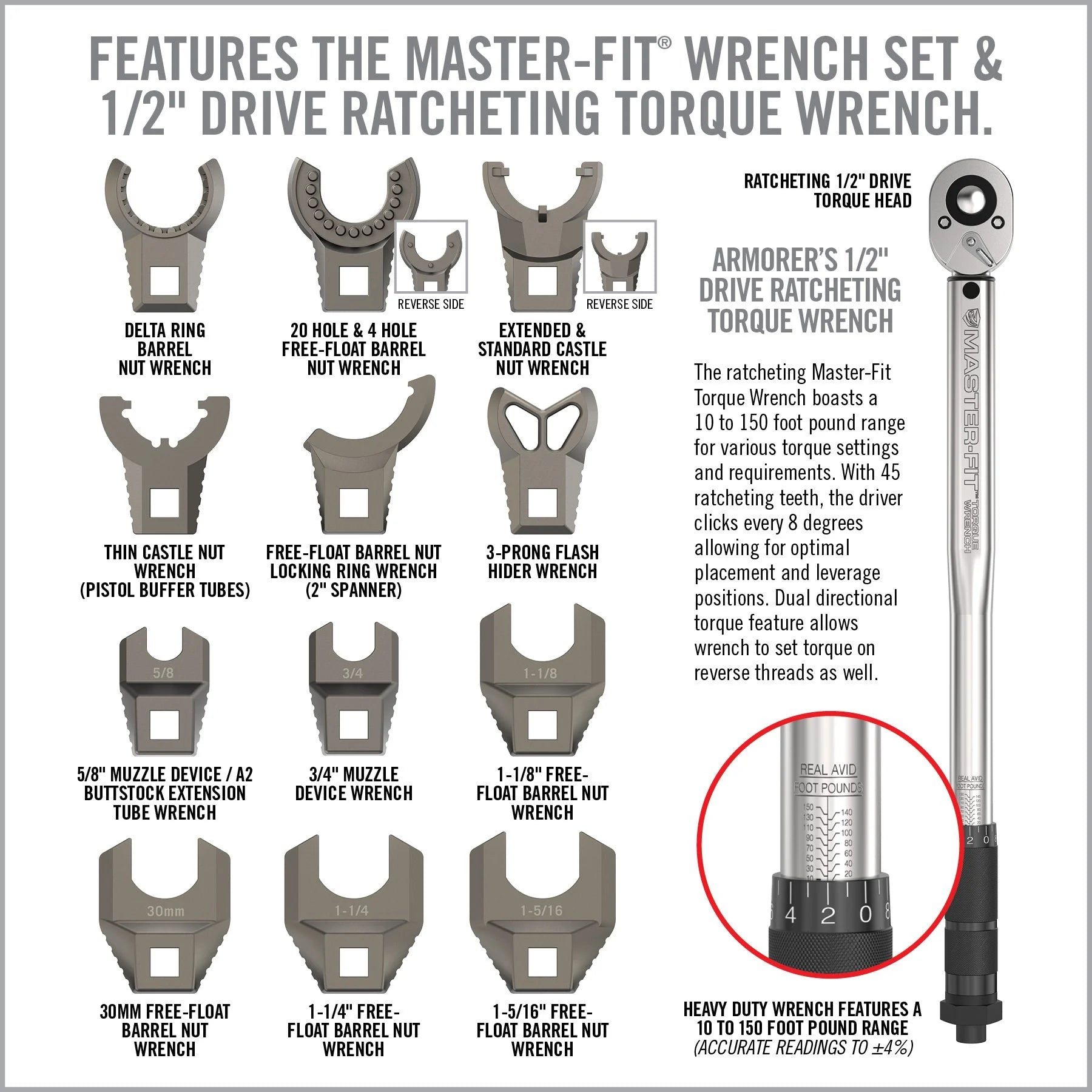 Armorer's Master Kit — AR15 Pro Build & Repair Set
