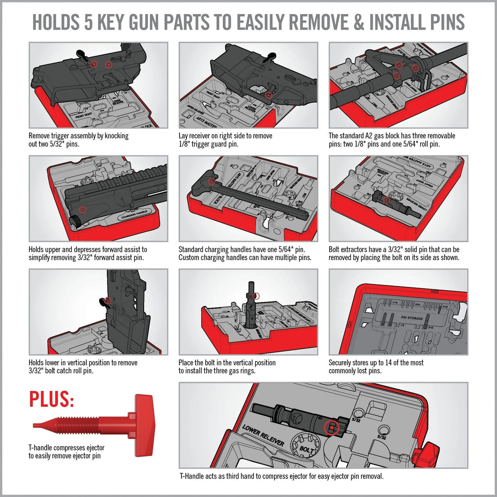 Armorer's Master Kit — AR15 Pro Build & Repair Set