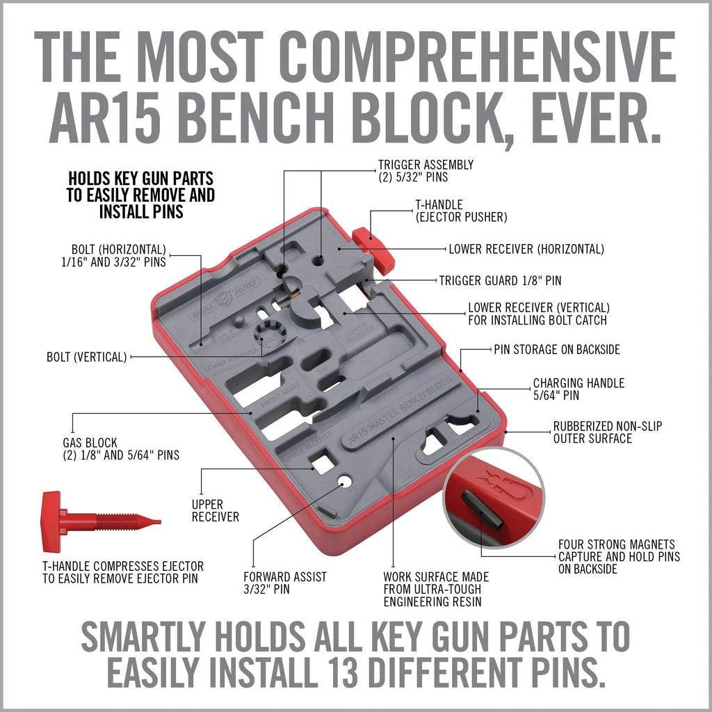 Armorer's Master Kit — AR15 Pro Build & Repair Set