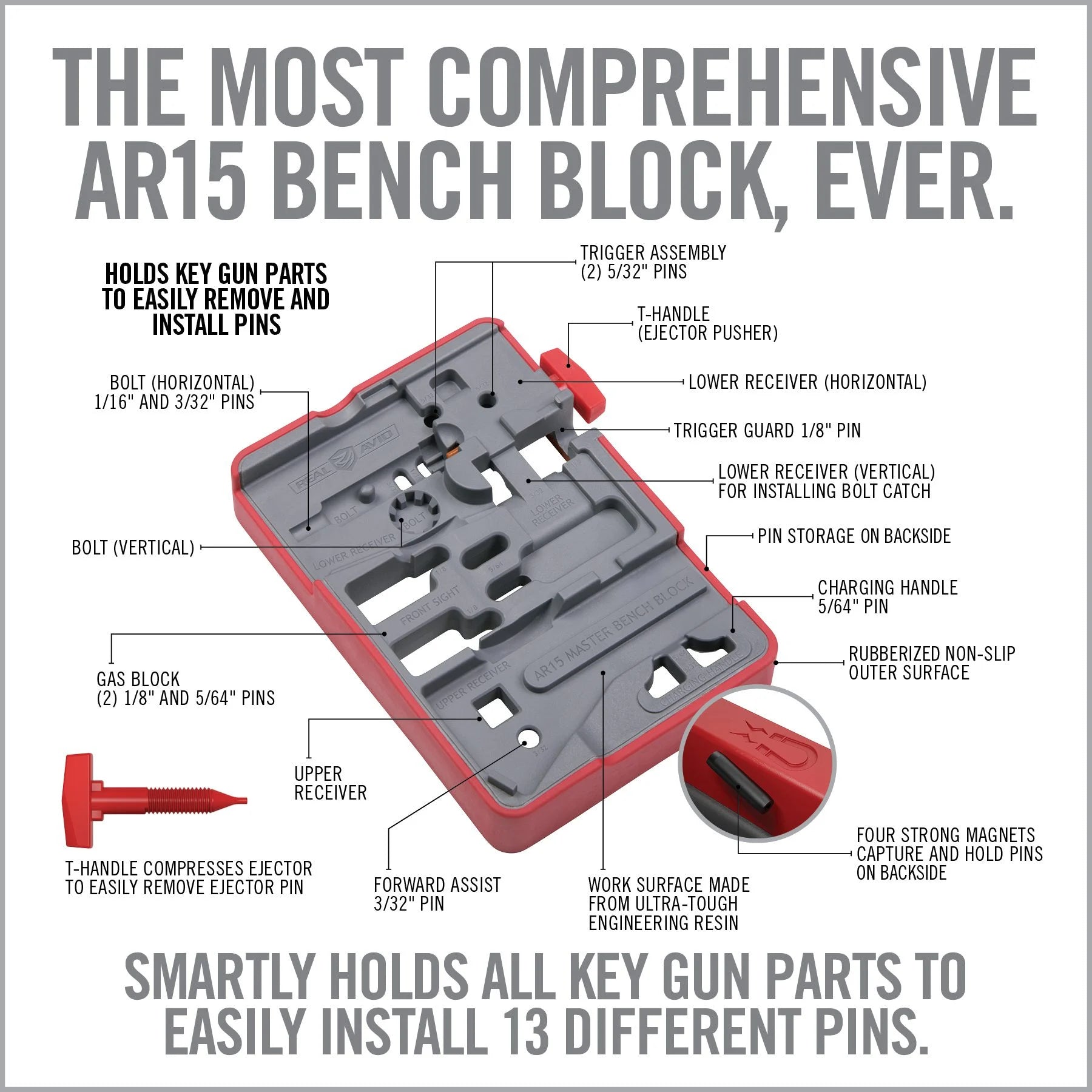 Armorer's Master Kit — AR15 Pro Build & Repair Set