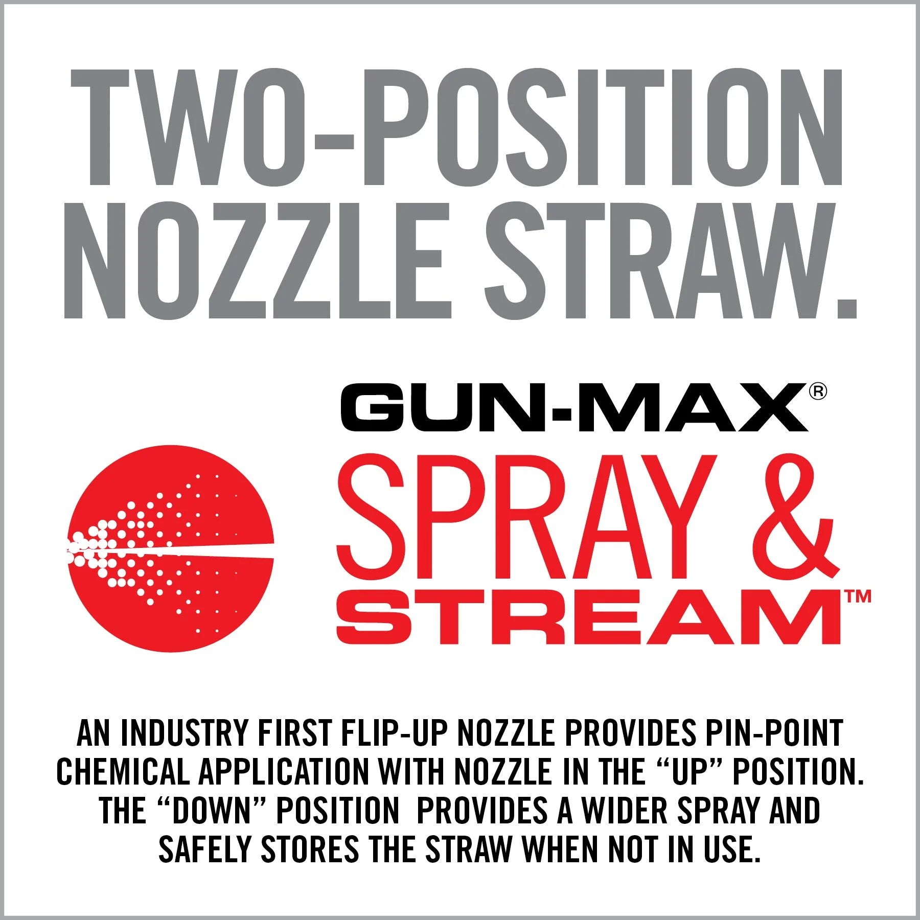 Gun-Max® Gun Oil — Advanced CLP Formula