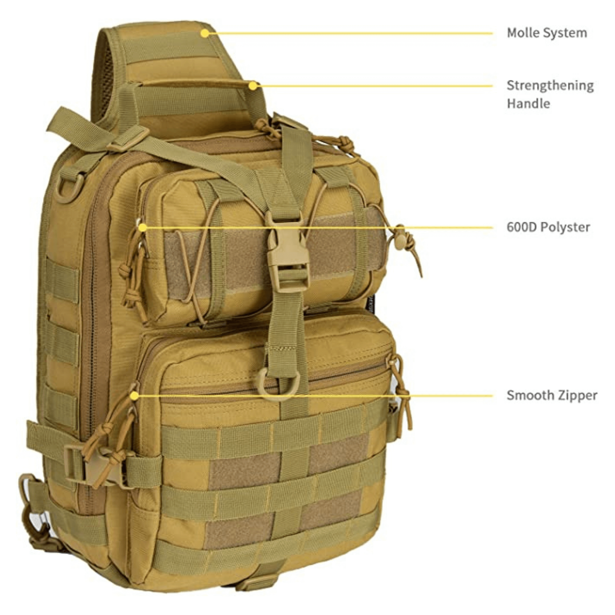 Jupiter Gear Tactical 15L Sling Range Bag MOLLE — instructional use view