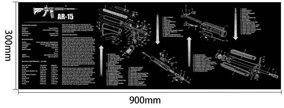 AR-15 Armorer's Cleaning Mat — 12" × 36"