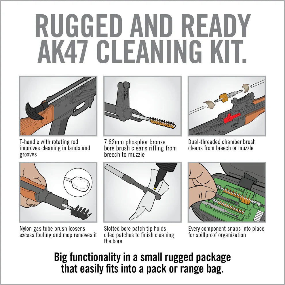 Real Avid Gun Boss® AK-47 Cleaning Kit (7.62×39mm)