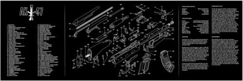 AK-47 Armorer's Cleaning Mat — 12" × 36"