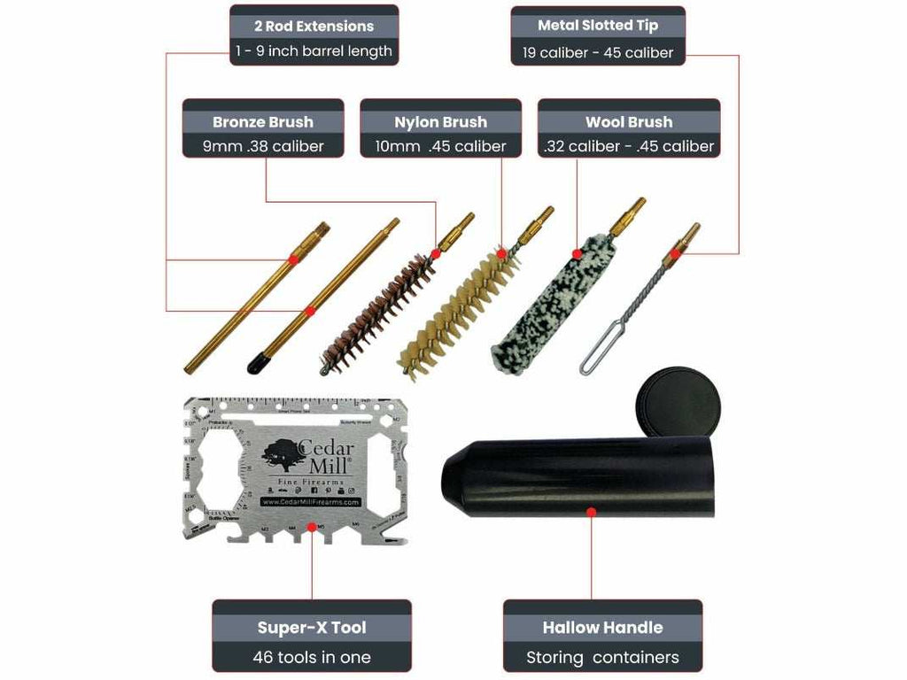 Cedar Mill Micro Pistol Cleaning Kit — All-Caliber System