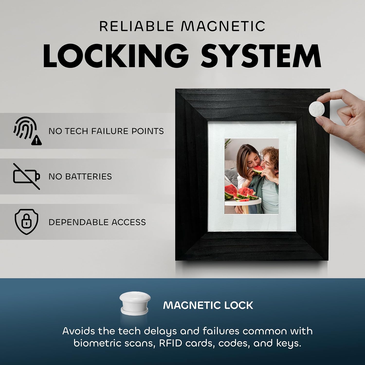 Hidden Storage Picture Frame — Wall-Mounted Concealment